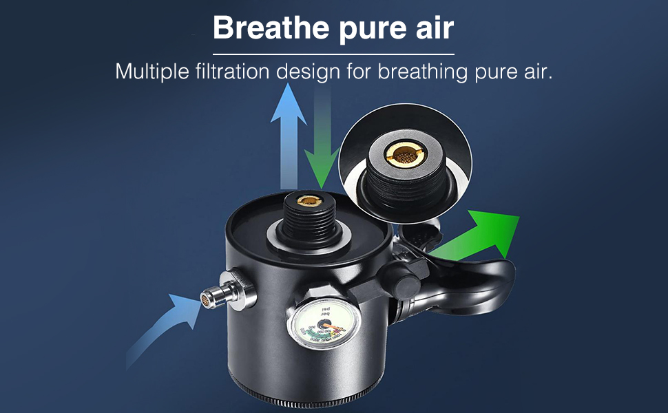 Air Buddy Air Purifier